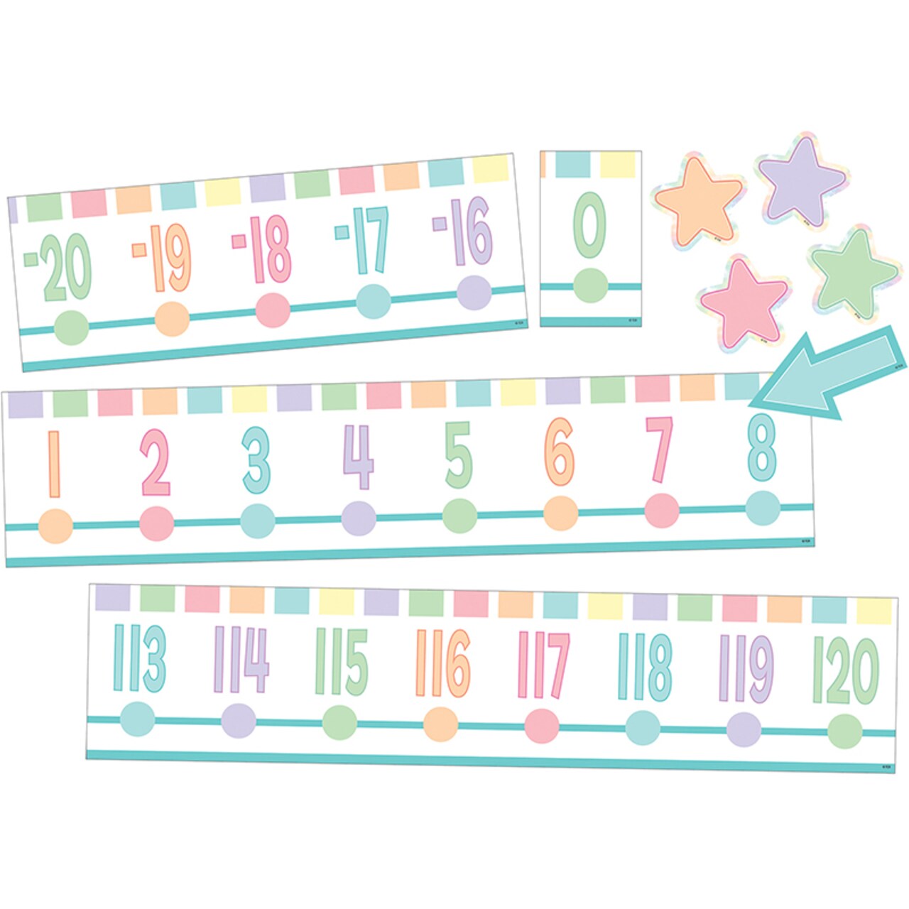 Pastel Pop Number Line Bulletin Board (-20 To +120)